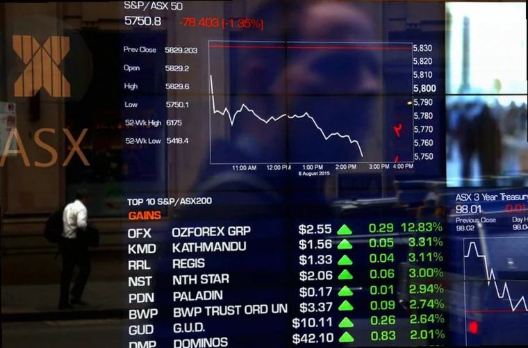 Австралийский рынок акций вырос: S&P/ASX 200 прибавил 1,3% к закрытию