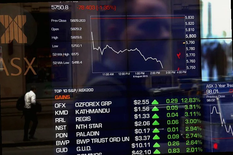 Австралийские акции завершили торги снижением: ASX 200 упал на 0,37%